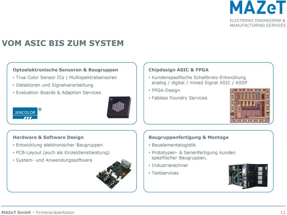 Services Hardware & Software Design Entwicklung elektronischer Baugruppen PCB-Layout (auch als Einzeldienstleistung) System- und Anwendungssoftware