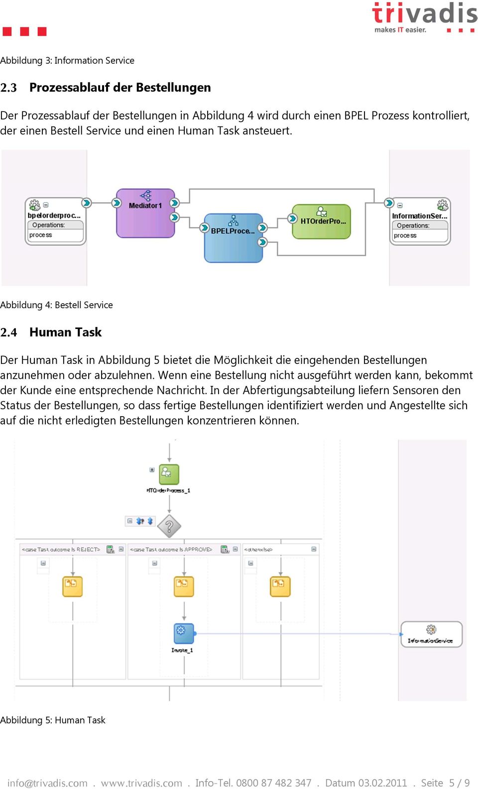 Abbildung 4: Bestell Service 2.4 Human Task Der Human Task in Abbildung 5 bietet die Möglichkeit die eingehenden Bestellungen anzunehmen oder abzulehnen.