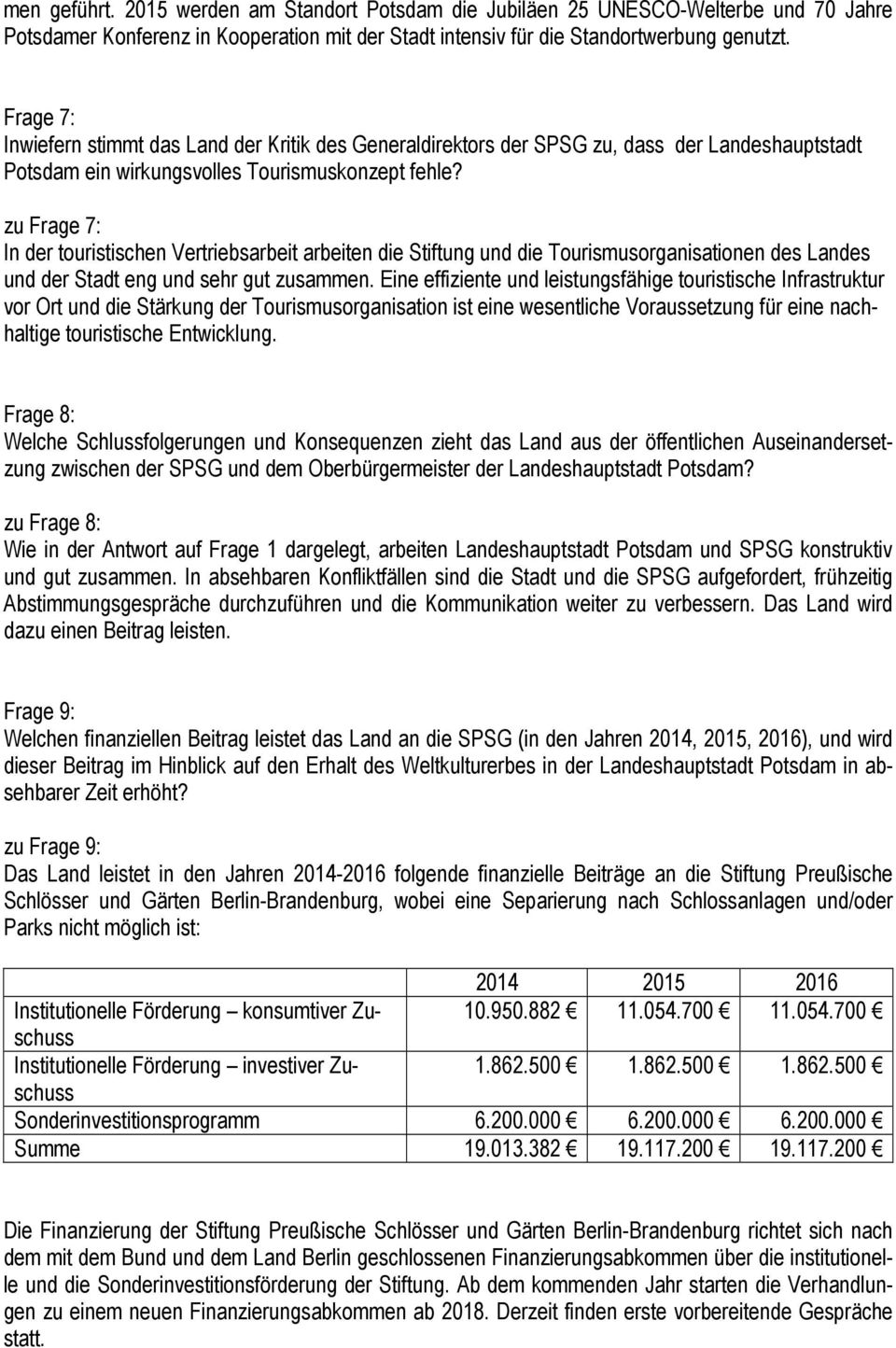 zu Frage 7: In der touristischen Vertriebsarbeit arbeiten die Stiftung und die Tourismusorganisationen des Landes und der Stadt eng und sehr gut zusammen.