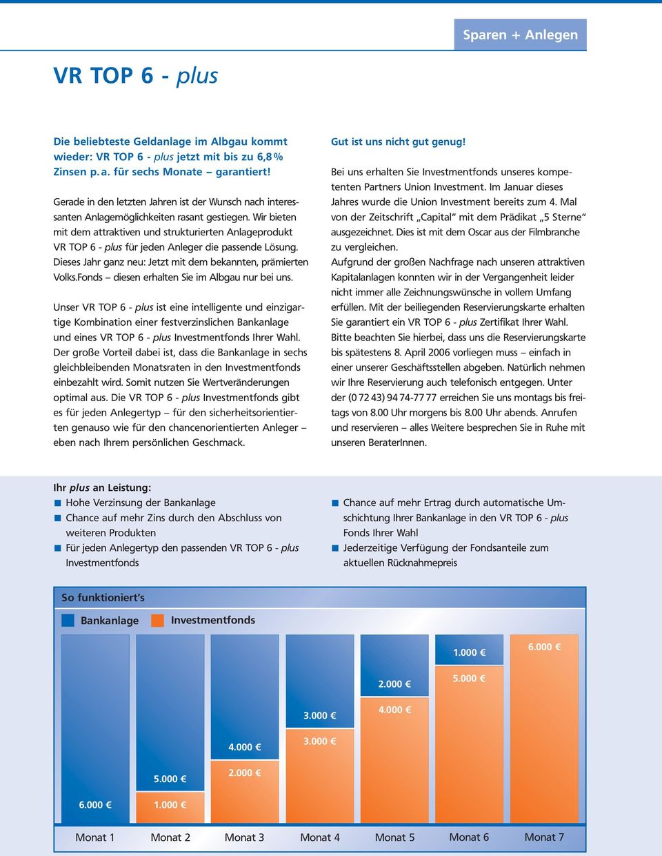 Wir bieten mit dem attraktiven und strukturierten Anlageprodukt VR TOP 6 - plus für jeden Anleger die passende Lösung. Dieses Jahr ganz neu: Jetzt mit dem bekannten, prämierten Volks.