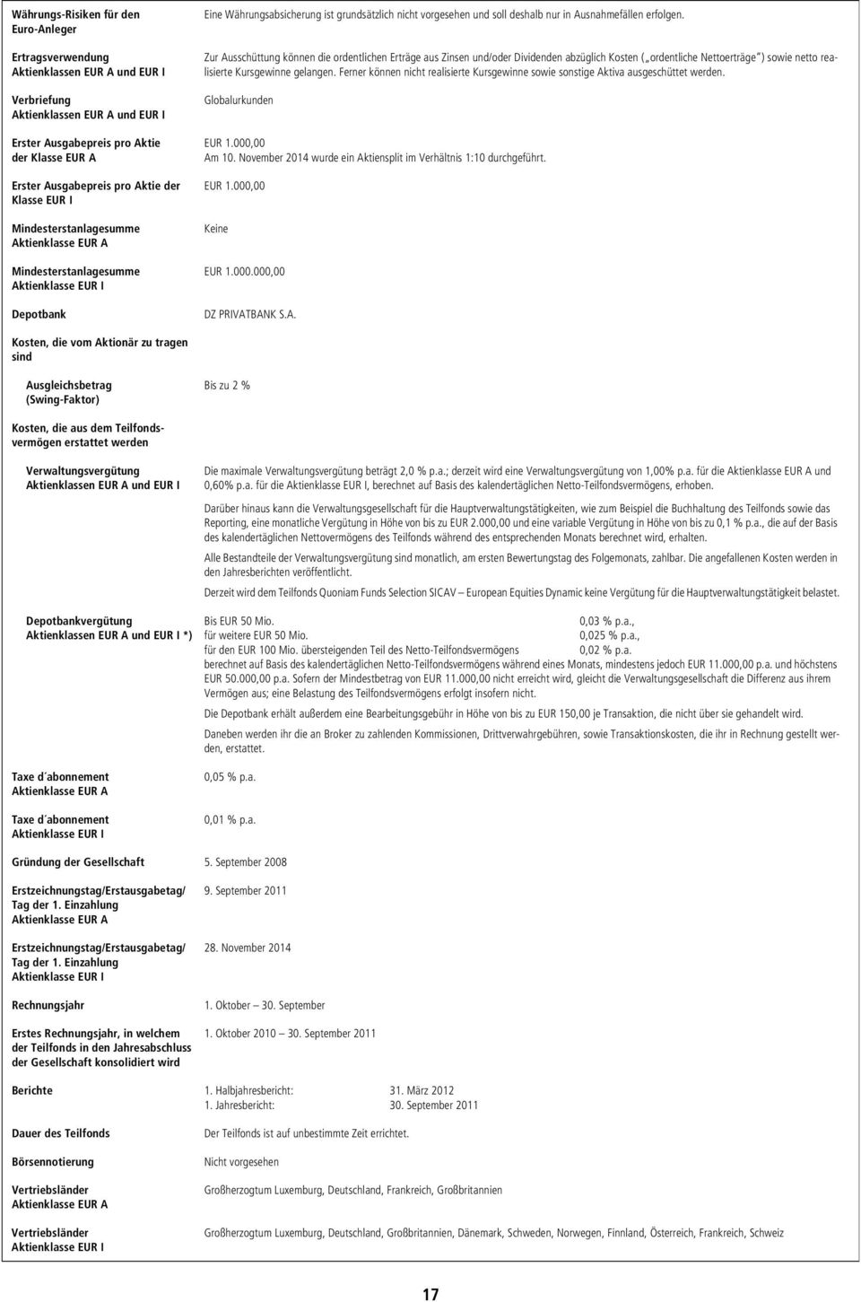 Zur Ausschüttung können die ordentlichen Erträge aus Zinsen und/oder Dividenden abzüglich Kosten ( ordentliche Nettoerträge ) sowie netto realisierte Kursgewinne gelangen.