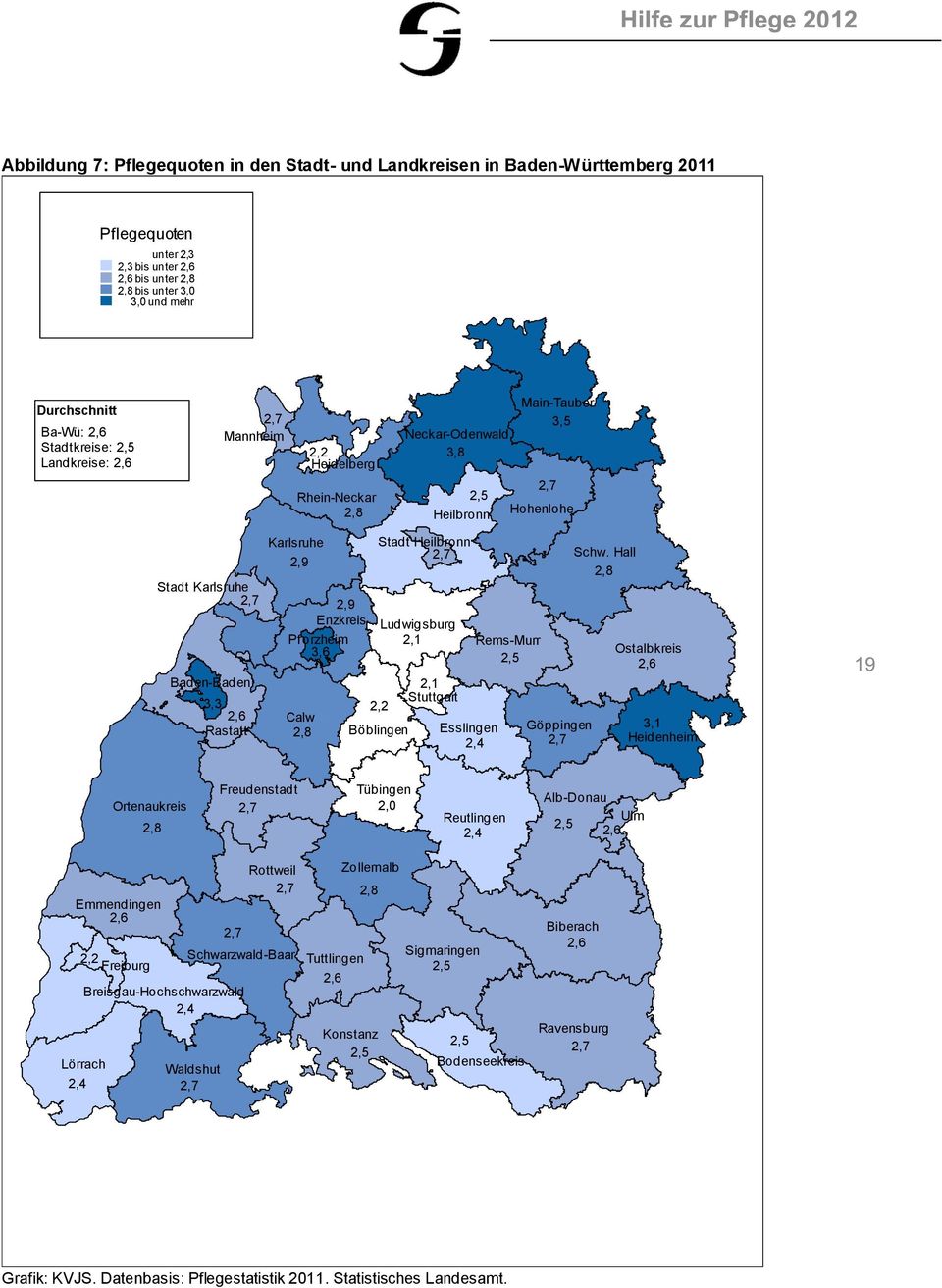 Stadt Heilbronn 2,7 Schw.