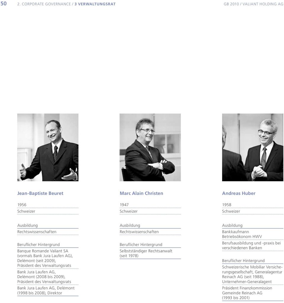 2009), Präsident des Verwaltungsrats Bank Jura Laufen AG, Delémont (1998 bis 2008), Direktor Ausbildung Rechtswissenschaften Beruflicher Hintergrund Selbstständiger Rechtsanwalt (seit 1978)