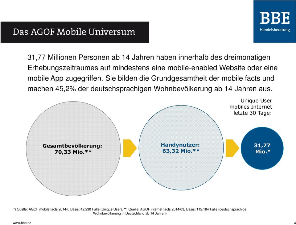Sie bilden die Grundgesamtheit der mobile facts und machen 45,2% der deutschsprachigen Wohnbevölkerung ab 14 Jahren aus.