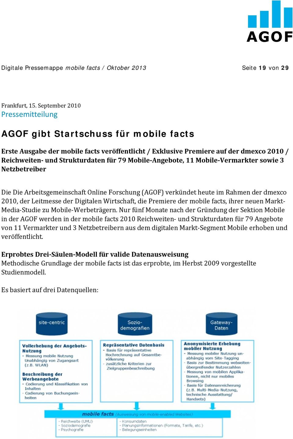 Mobile Angebote, 11 Mobile Vermarkter sowie 3 Netzbetreiber Die Die Arbeitsgemeinschaft Online Forschung (AGOF) verkündet heute im Rahmen der dmexco 2010, der Leitmesse der Digitalen Wirtschaft, die