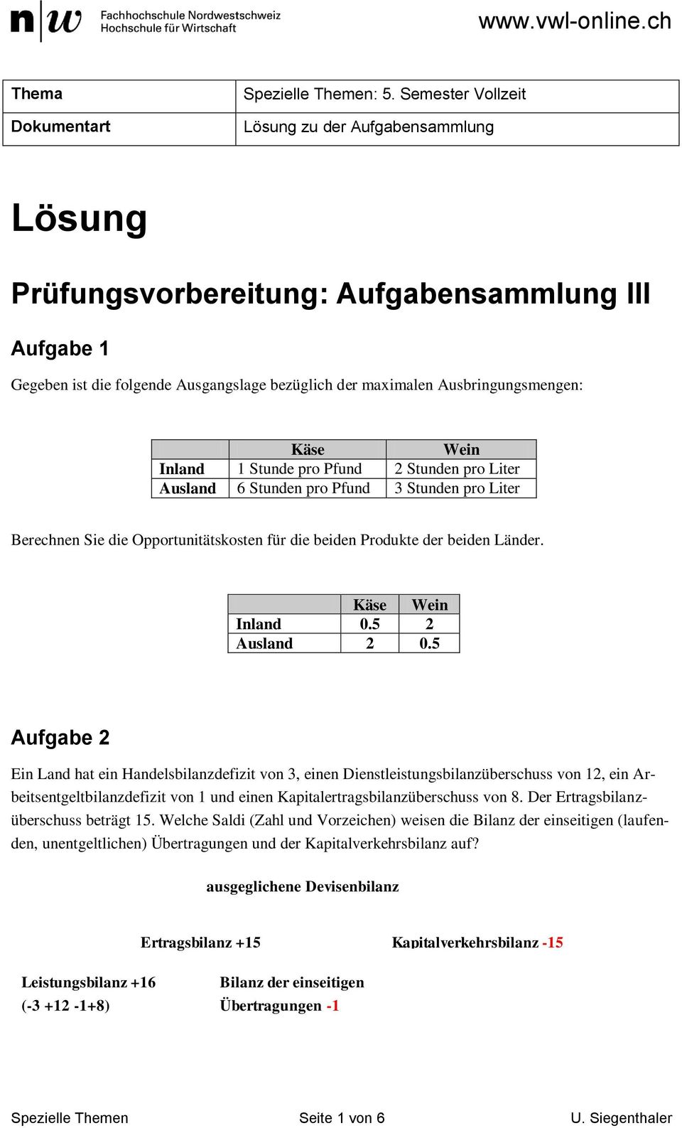 Wein Inland 1 Stunde pro Pfund 2 Stunden pro Liter Ausland 6 Stunden pro Pfund 3 Stunden pro Liter Berechnen Sie die Opportunitätskosten für die beiden Produkte der beiden Länder. Käse Wein Inland 0.