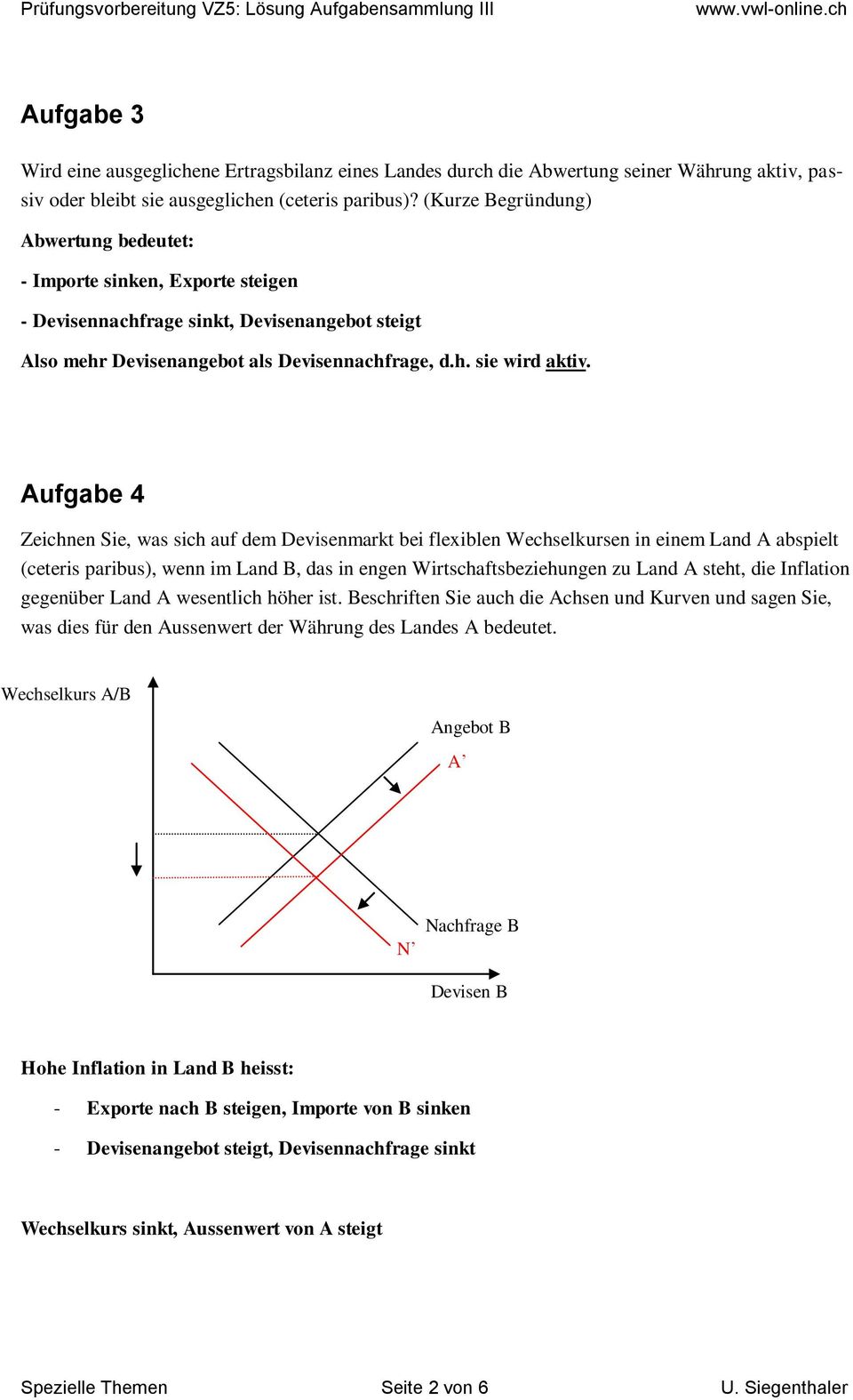 Aufgabe 4 Zeichnen Sie, was sich auf dem Devisenmarkt bei flexiblen Wechselkursen in einem Land A abspielt (ceteris paribus), wenn im Land B, das in engen Wirtschaftsbeziehungen zu Land A steht, die