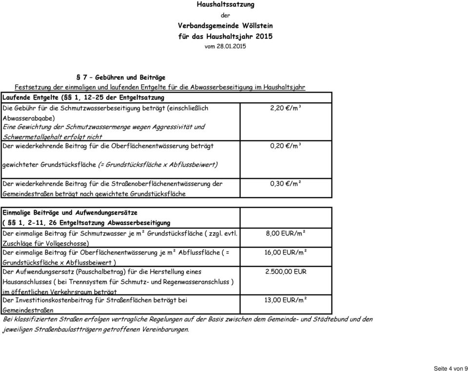 Oberflächenentwässerung beträgt 0,20 /m³ gewichteter Grundstücksfläche (= Grundstücksfläche x Abflussbeiwert) Der wiekehrende Beitrag für die Straßenoberflächenentwässerung Gemeindestraßen beträgt