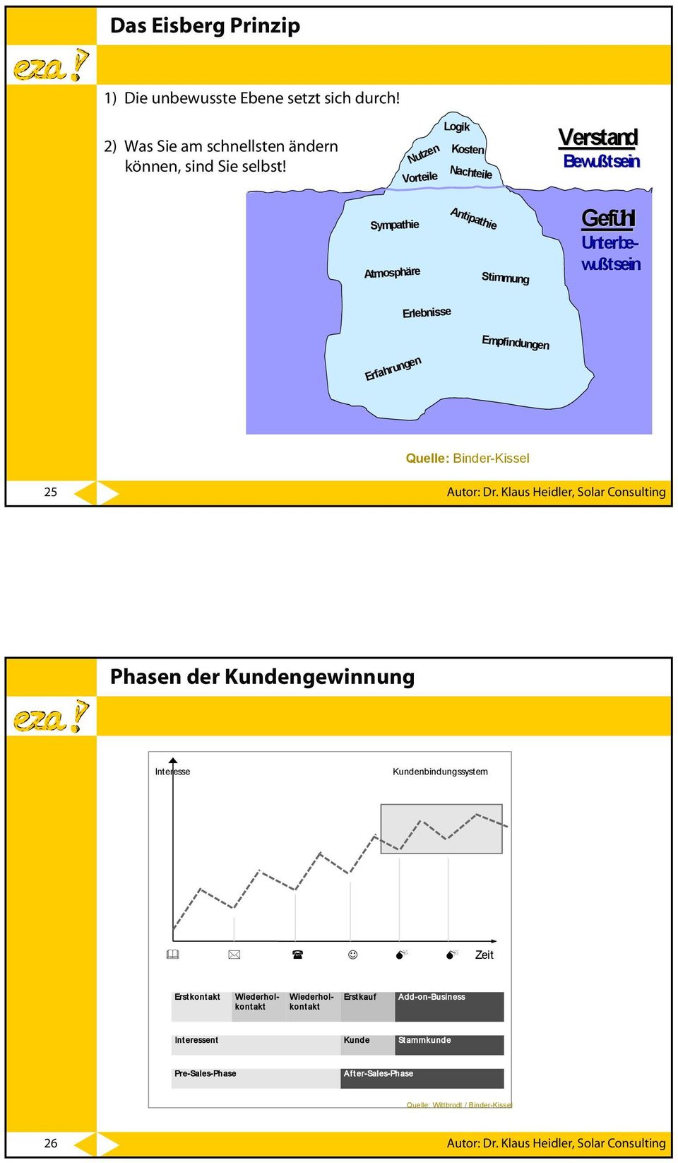 Empfindungen Quelle: Binder-Kissel 25 Autor: Dr.