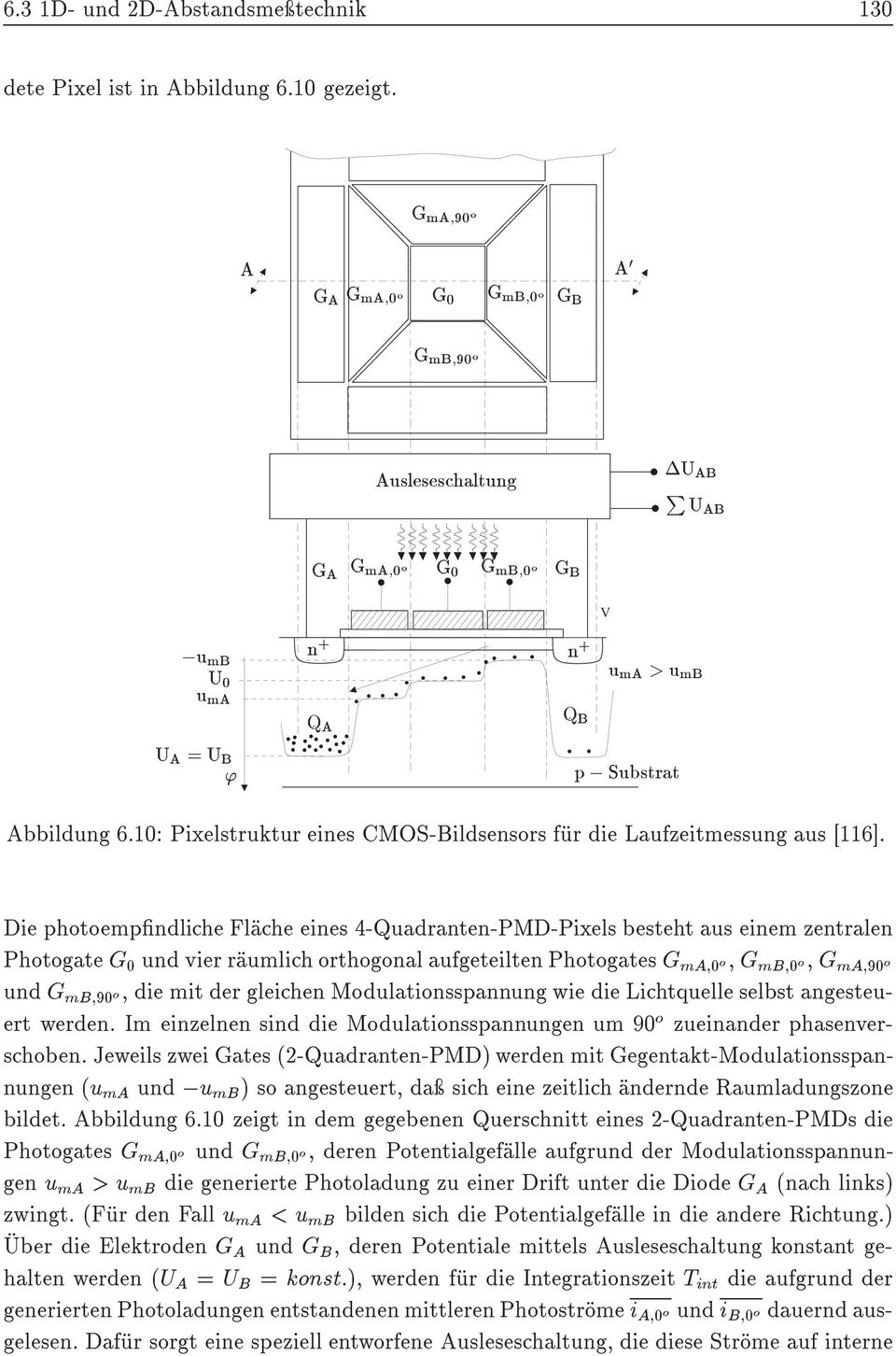 10: Pixelstruktur eines CMOS-Bildsensors für die Laufzeitmessung aus [116].