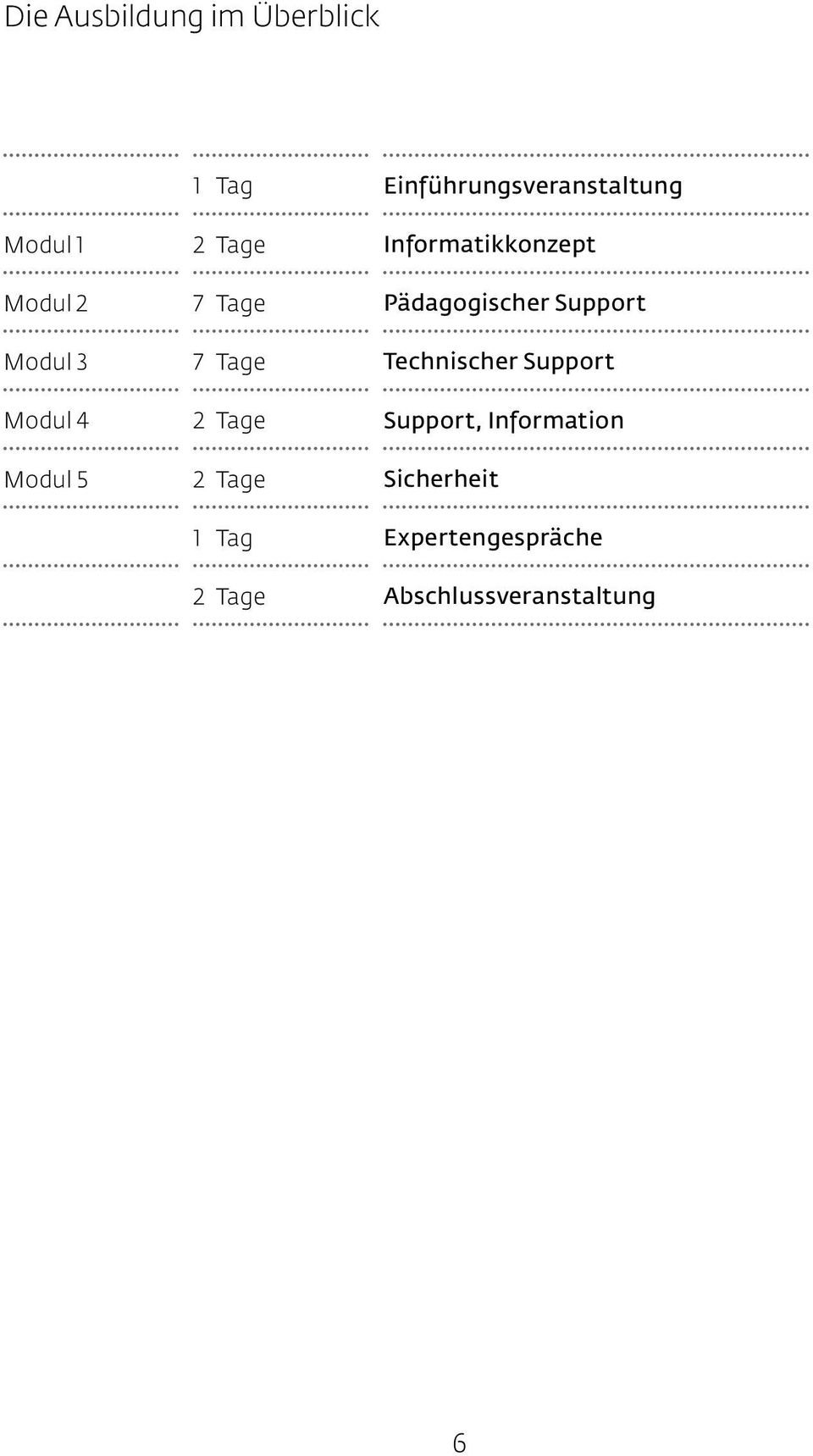 Einführungsveranstaltung Informatikkonzept Pädagogischer Support