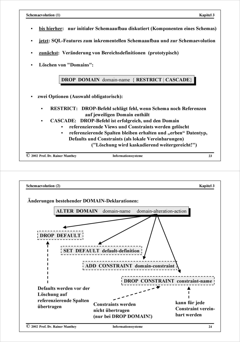 Referenzen auf jeweiligen Domain enthält CASCADE: DROP-Befehl ist erfolgreich, und den Domain referenzierende Views und Constraints werden gelöscht referenzierende Spalten bleiben erhalten und erben