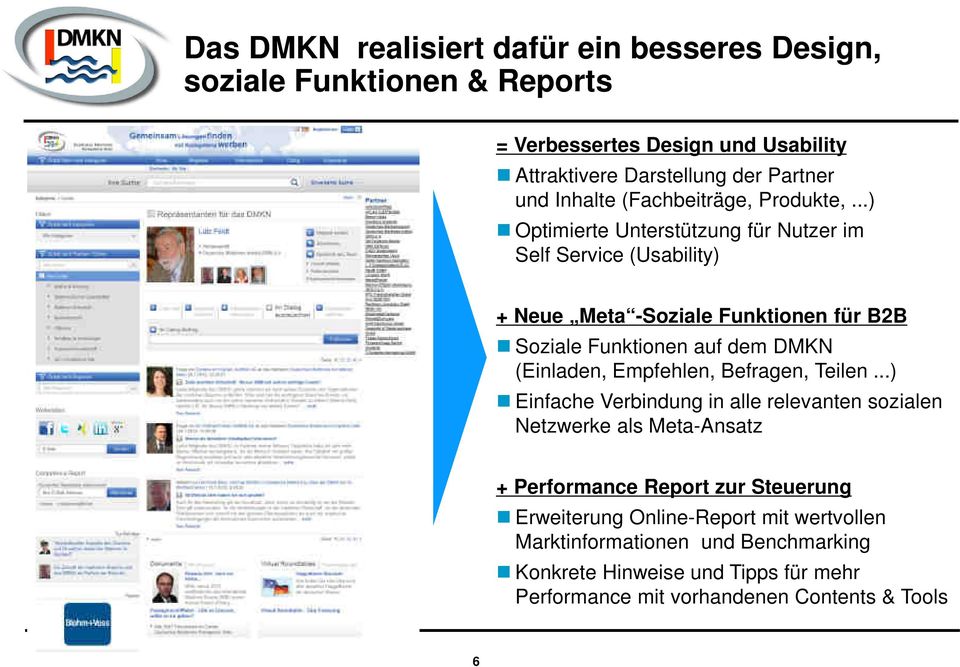 ..) Optimierte Unterstützung für Nutzer im Self Service (Usability) + Neue Meta -Soziale Funktionen für B2B Soziale Funktionen auf dem DMKN (Einladen,