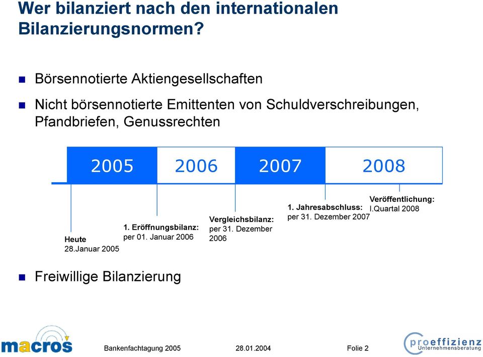 Genussrechten 2005 2006 2007 2008 Heute 28.Januar 2005 1. Eröffnungsbilanz: per 01.