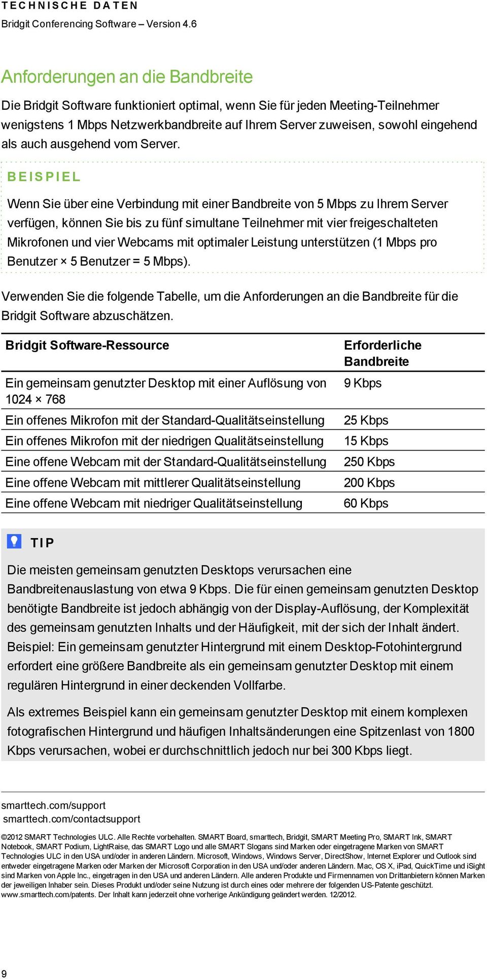 B E I S P I E L Wenn Sie über eine Verbindung mit einer Bandbreite von 5 Mbps zu Ihrem Server verfügen, können Sie bis zu fünf simultane Teilnehmer mit vier freigeschalteten Mikrofonen und vier