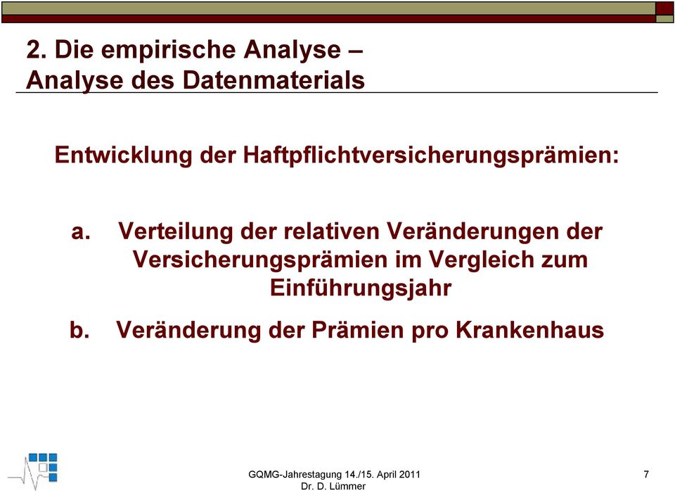 Verteilung der relativen Veränderungen der