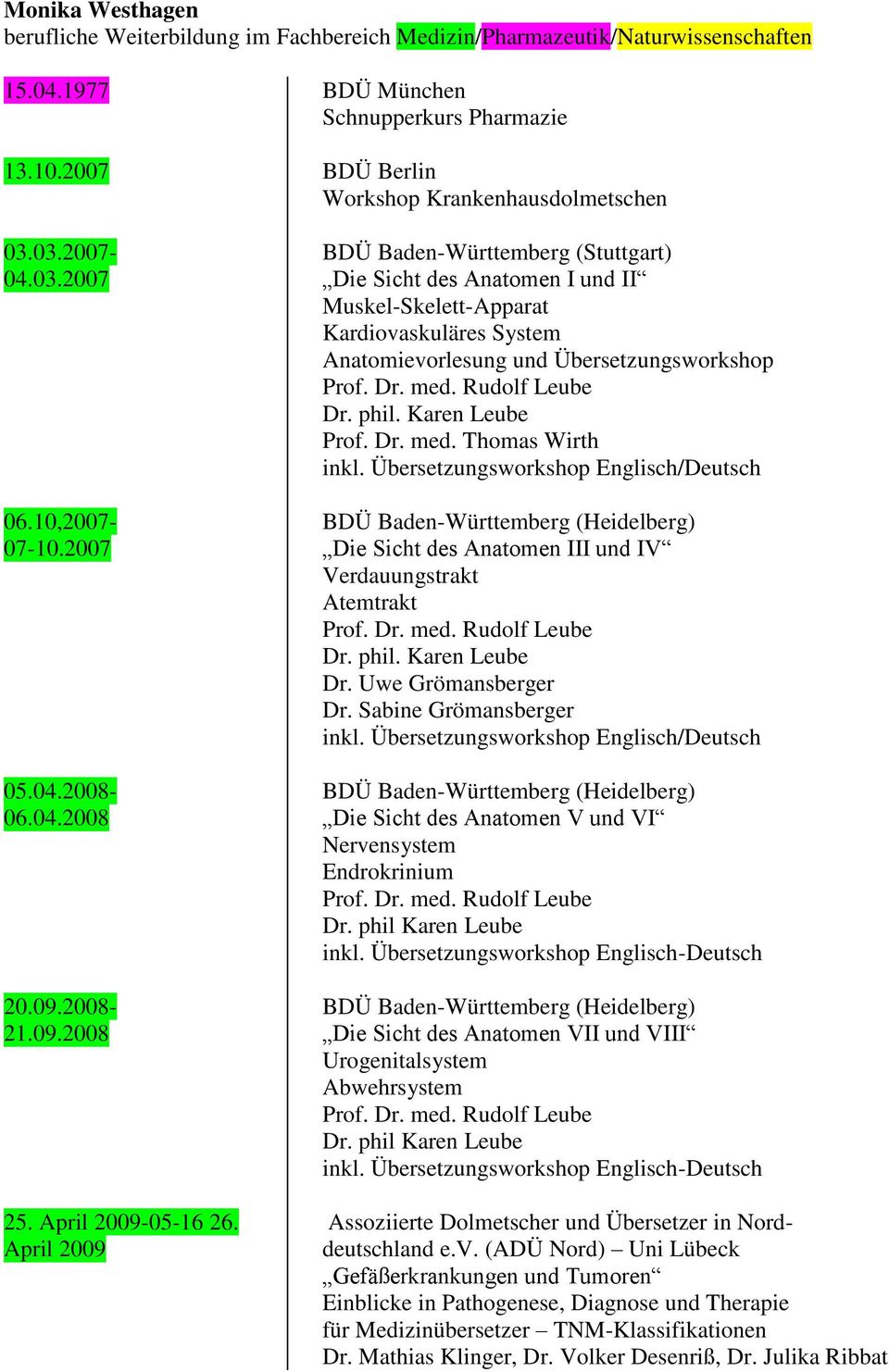 April 2009 BDÜ München Schnupperkurs Pharmazie BDÜ Berlin Workshop Krankenhausdolmetschen BDÜ Baden-Württemberg (Stuttgart) Die Sicht des Anatomen I und II Muskel-Skelett-Apparat Kardiovaskuläres