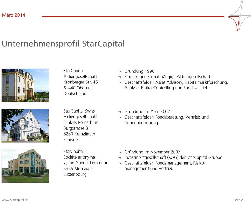 Risiko-Controlling und Fondsvertrieb StarCapital Swiss Aktiengesellschaft Schloss Römerburg Burgstrasse 8 8280 Kreuzlingen Schweiz StarCapital Société anonyme 2, rue