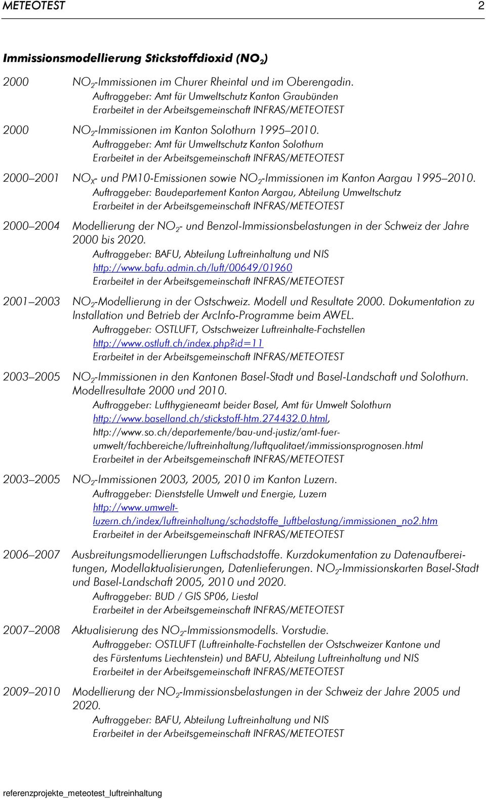 Auftraggeber: Amt für Umweltschutz Kanton Solothurn 2000 2001 NO X - und PM10-Emissionen sowie NO 2 -Immissionen im Kanton Aargau 1995 2010.