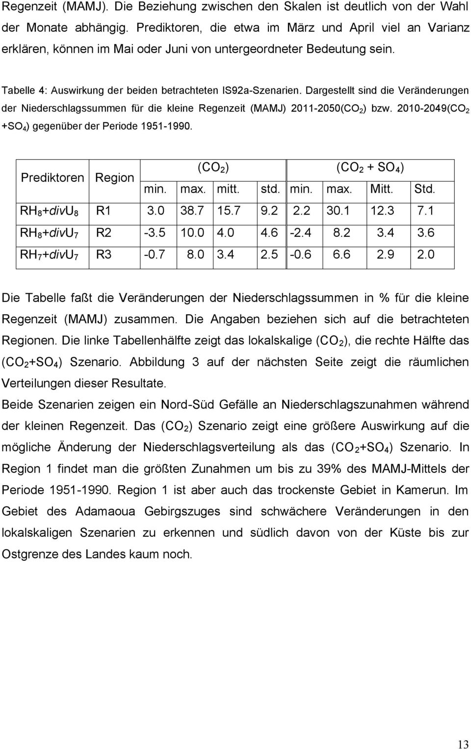 Dargestellt sind die Veränderungen der Niederschlagssummen für die kleine Regenzeit (MAMJ) 2011-2050(CO 2 ) bzw. 2010-2049(CO 2 +SO 4 ) gegenüber der Periode 1951-1990.