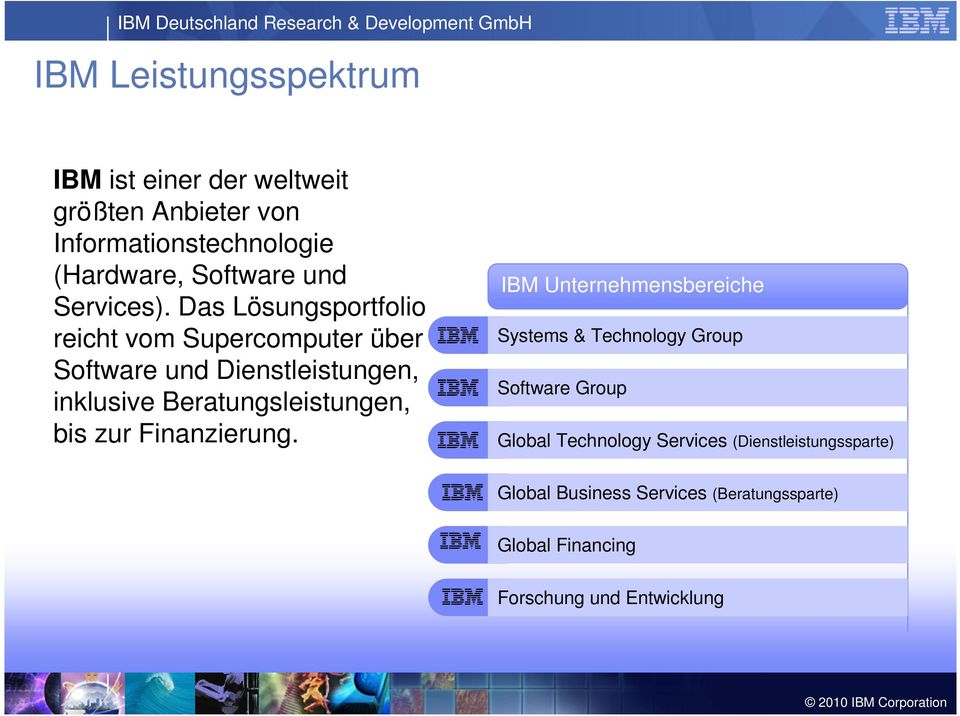 Das Lösungsportfolio reicht vom Supercomputer über Software und Dienstleistungen, inklusive Beratungsleistungen, bis