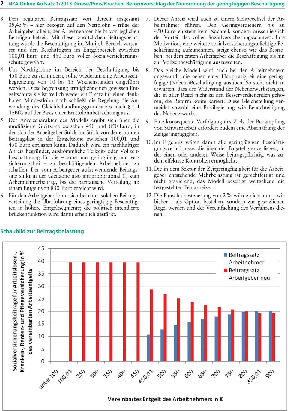 Mit dieser zusätzlichen Beitragsbelastung würde die Beschäftigung im Minijob-Bereich verteuert und den Beschäftigten im Entgeltbereich zwischen 100,01 Euro und 450 Euro voller