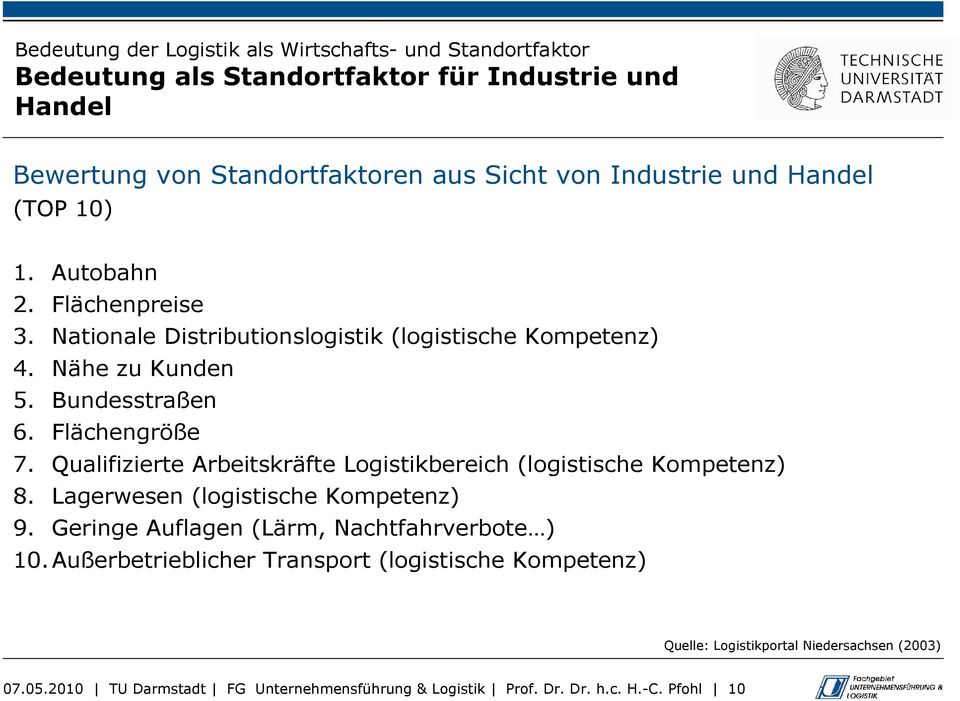 Qualifizierte Arbeitskräfte Logistikbereich (logistische Kompetenz) 8. Lagerwesen (logistische Kompetenz) 9. Geringe Auflagen (Lärm, Nachtfahrverbote ) 10.