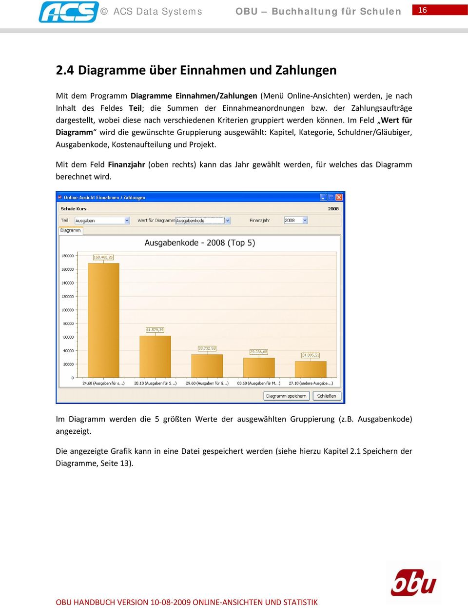 Im Feld Wert für Diagramm wird die gewünschte Gruppierung ausgewählt: Kapitel, Kategorie, Schuldner/Gläubiger, Ausgabenkode, Kostenaufteilung und Projekt.