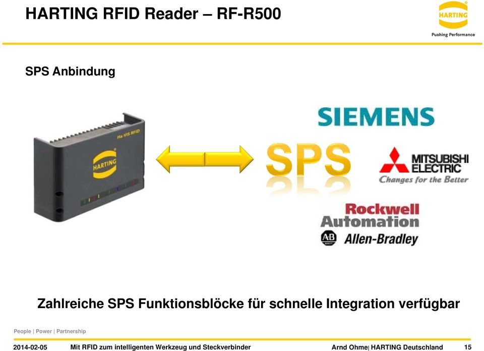 Integration verfügbar 2014-02-05 Mit RFID zum