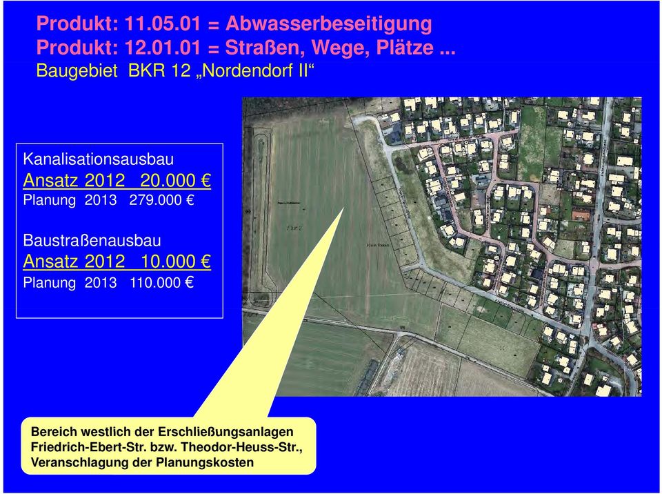 000 Baustraßenausbau Ansatz 2012 10.000 Planung 2013 110.
