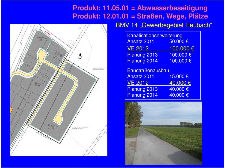 01 = Straßen, Wege, Plätze BMV 14 Gewerbegebiet Heubach