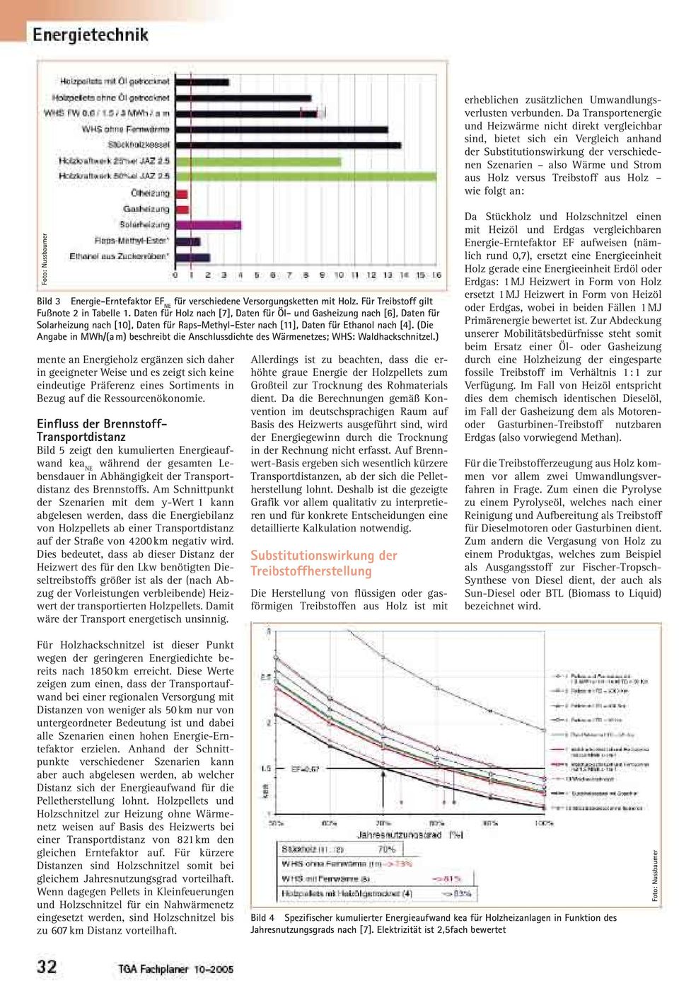 aus Holz wie folgt an: Foto: Nussbaumer Bild 3 Energie-Erntefaktor EF NE für verschiedene Versorgungsketten mit Holz. Für Treibstoff gilt Fußnote 2 in Tabelle 1.