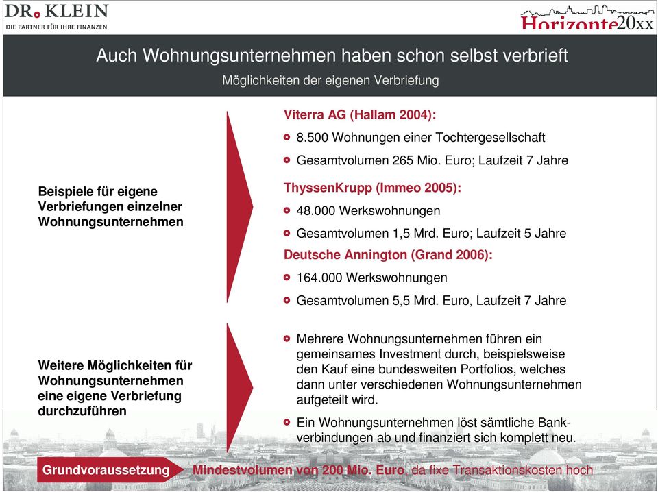 Euro; Laufzeit 5 Jahre Deutsche Annington (Grand 2006): 164.000 Werkswohnungen Gesamtvolumen 5,5 Mrd.