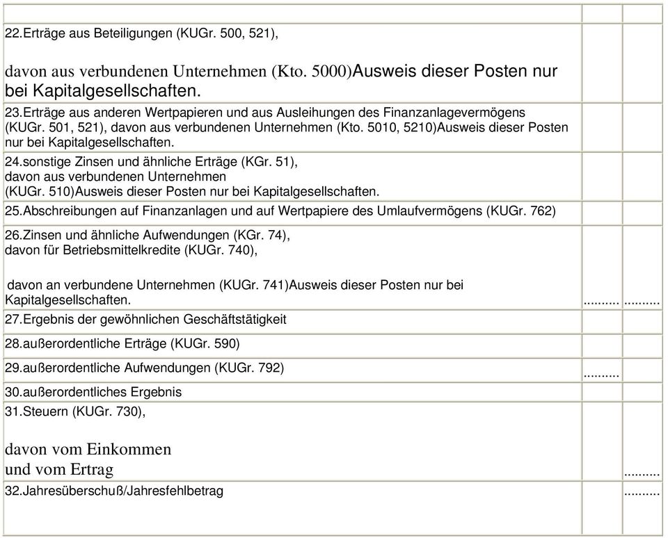 5010, 5210)Ausweis dieser Posten nur bei Kapitalgesellschaften. 24.sonstige Zinsen und ähnliche Erträge (KGr. 51), davon aus verbundenen Unternehmen (KUGr.