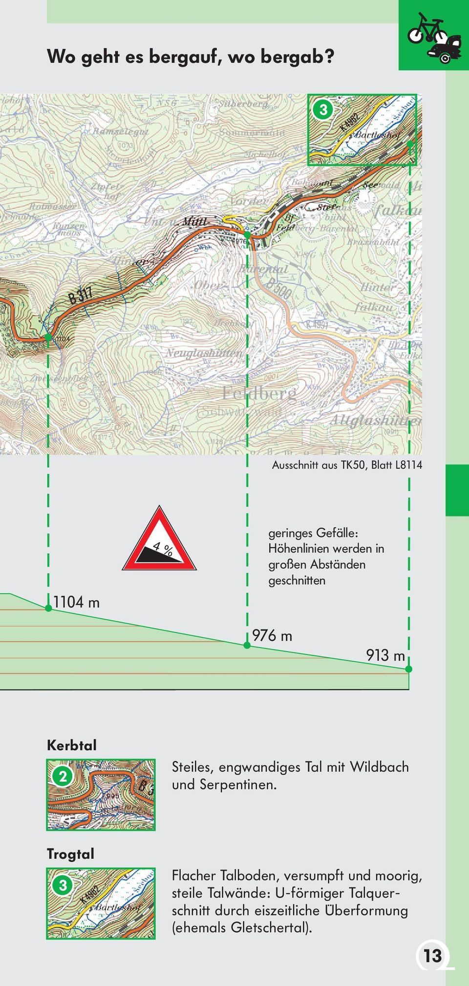 Abständen geschnitten 976 m 913 m Kerbtal 2 Steiles, engwandiges Tal mit Wildbach und