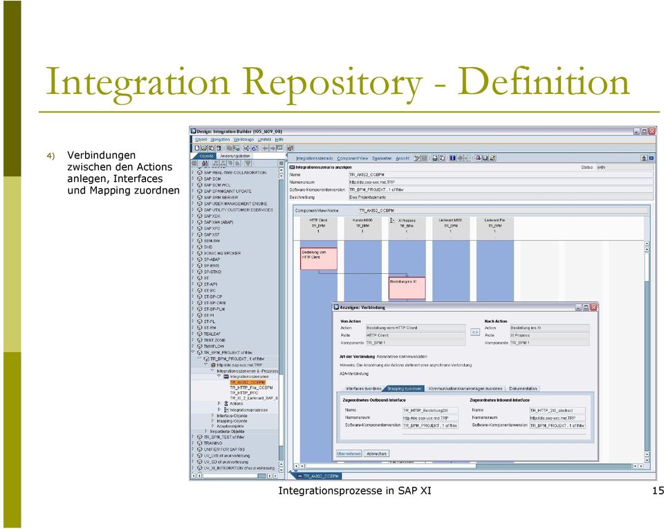 anlegen, Interfaces und Mapping