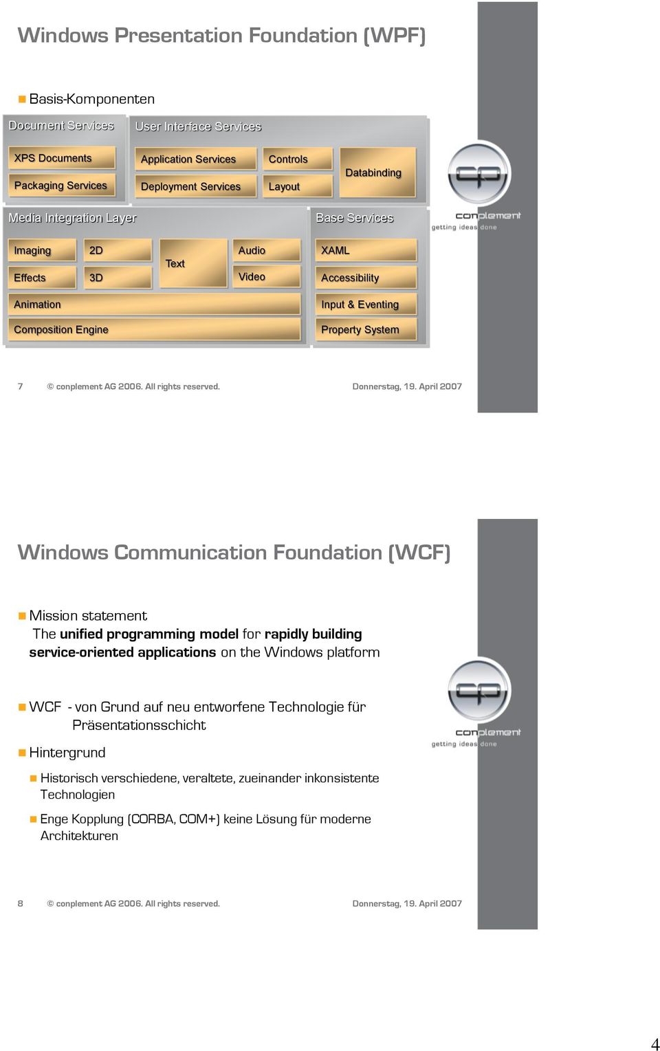 Windows ommunication Foundation (WF) Mission statement The unified programming model for rapidly building service-oriented applications on the Windows platform WF - von Grund auf neu entworfene