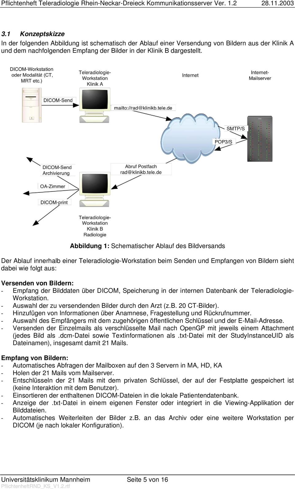 Empfang der Bilddaten über DICOM, Speicherung in der internen Datenbank der Teleradiologie- Workstation. - Auswahl der zu versendenden Bilder durch den Arzt (z.b. 20 CT-Bilder).