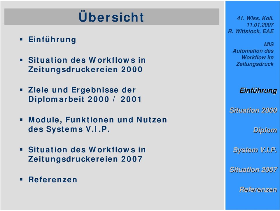2001 Module, Funktionen und Nutzen des Systems