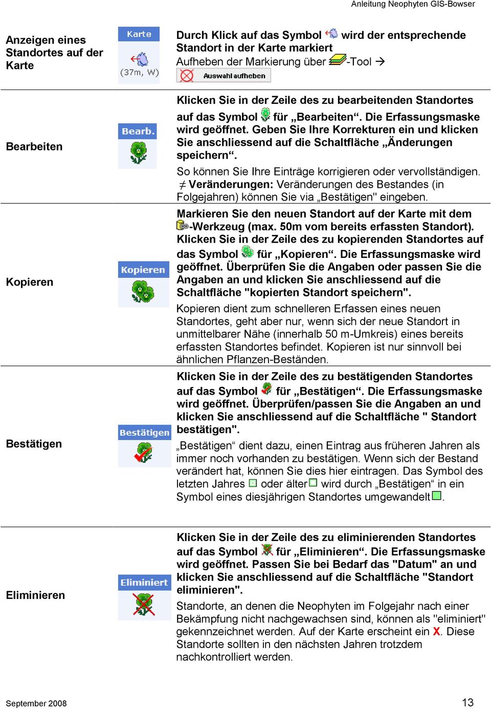 Geben Sie Ihre Korrekturen ein und klicken Sie anschliessend auf die Schaltfläche Änderungen speichern. So können Sie Ihre Einträge korrigieren oder vervollständigen.