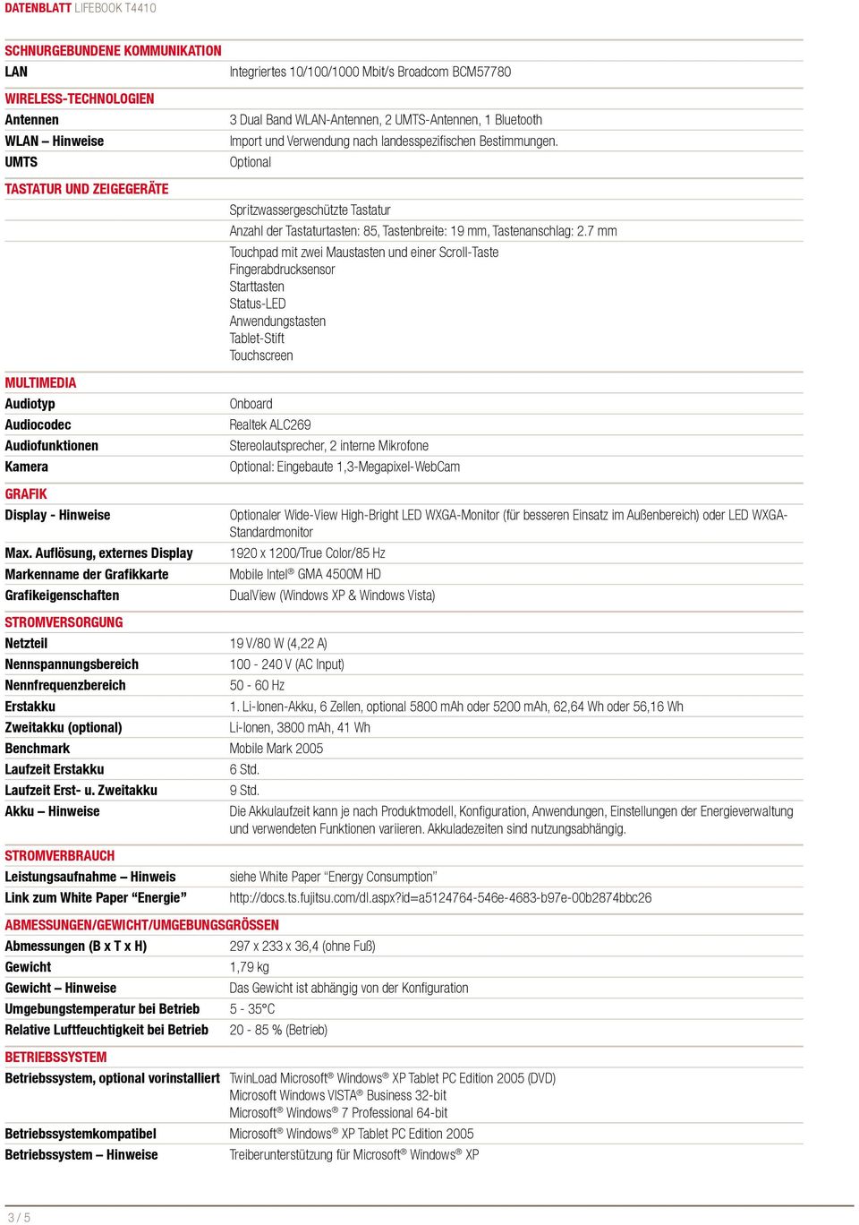 Verwendung nach landesspezifischen Bestimmungen. Optional Spritzwassergeschützte Tastatur Anzahl der Tastaturtasten: 85, Tastenbreite: 19 mm, Tastenanschlag: 2.