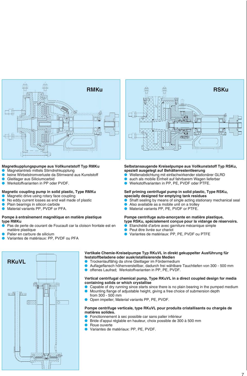 Magnetic coupling pump in solid plastic, Type RMKu Magnetic drive using rotary face coupling No eddy current losses as end wall made of plastic Plain bearings in silicon carbide Material variants PP,