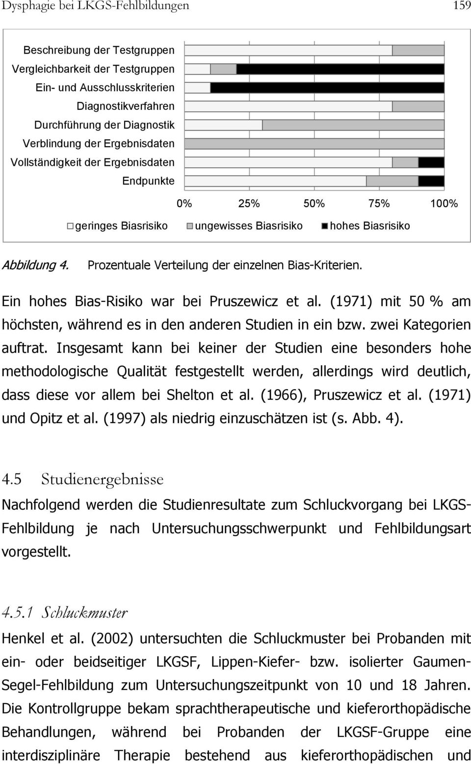 Prozentuale Verteilung der einzelnen Bias-Kriterien. Ein hohes Bias-Risiko war bei Pruszewicz et al. (1971) mit 50 % am höchsten, während es in den anderen Studien in ein bzw. zwei Kategorien auftrat.