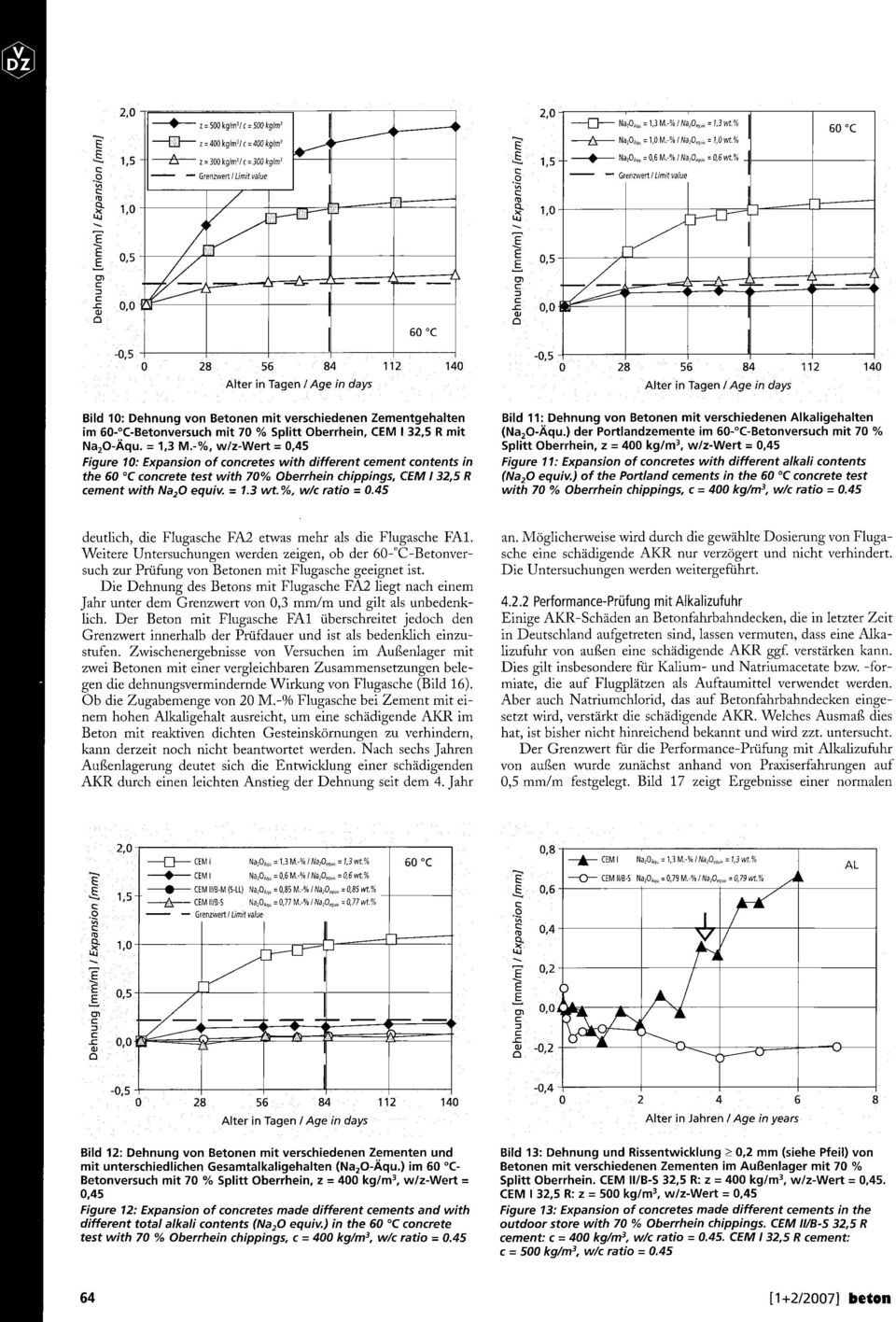 45 Figure 10: Expansion of concretes with different cement contents in Figure 1 : Expansion of concretes with different alkali contents the 60 "C concrete test with 70% Oberrhein chippings, CEM 132,s