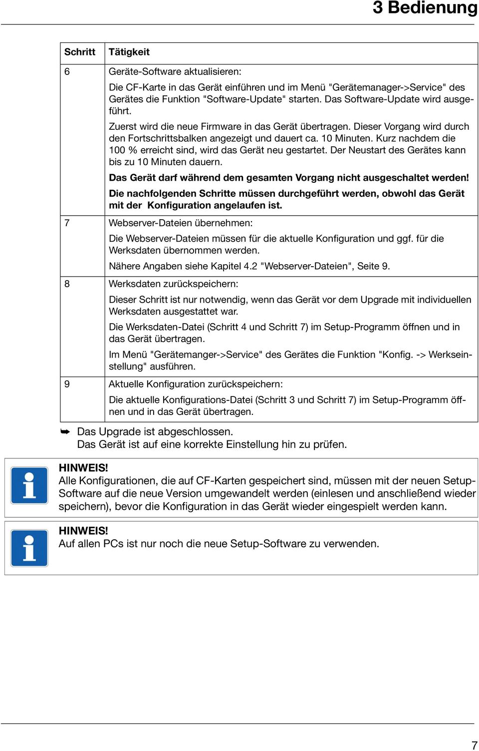 Kurz nachdem die 100 % erreicht sind, wird das Gerät neu gestartet. Der Neustart des Gerätes kann bis zu 10 Minuten dauern. Das Gerät darf während dem gesamten Vorgang nicht ausgeschaltet werden!