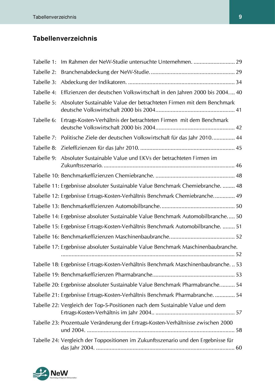 .. 40 Tabelle 5: Absoluter Sustainable Value der betrachteten Firmen mit dem Benchmark deutsche Volkswirtschaft 2000 bis 2004.