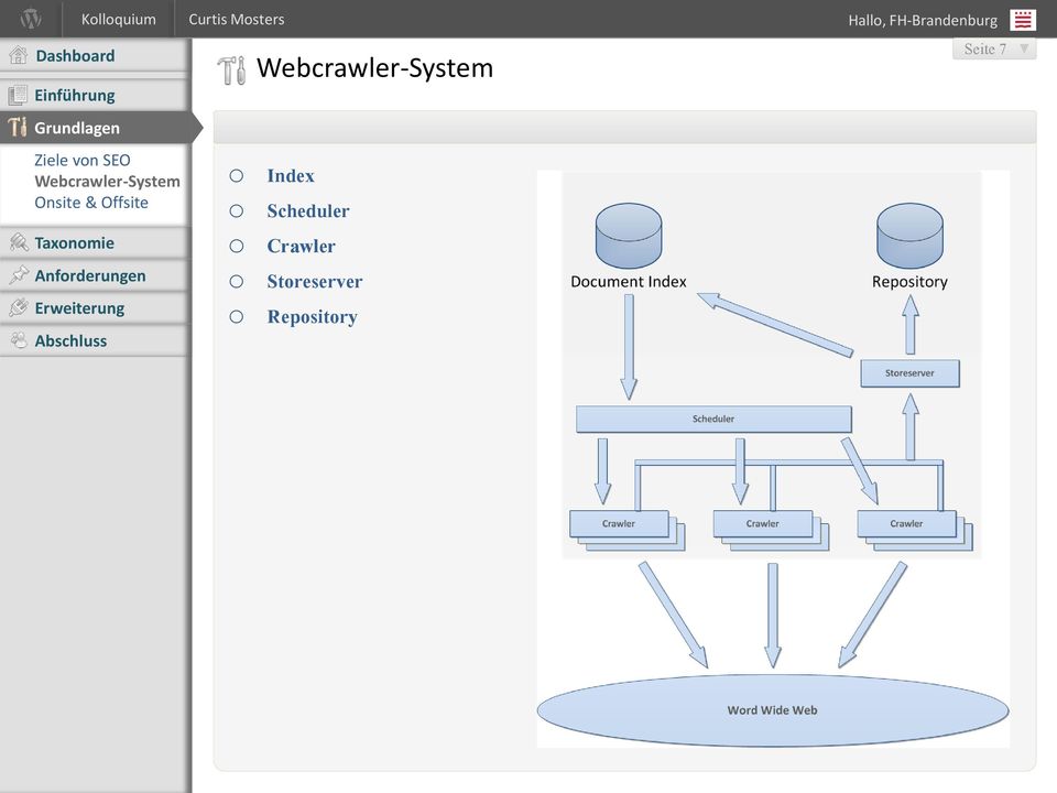 Webcrawler-System o Index o