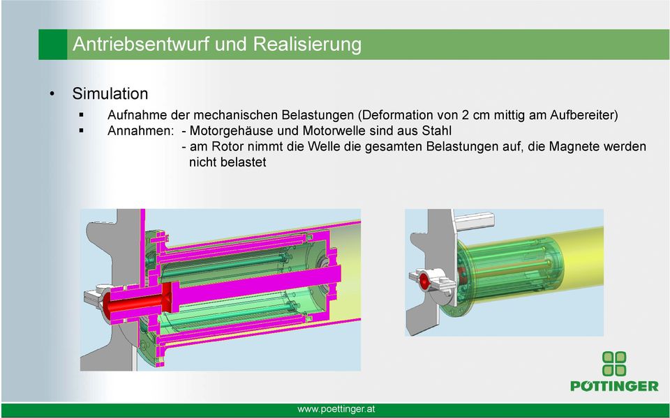 Aufbereiter) Annahmen: - Motorgehäuse und Motorwelle sind aus Stahl