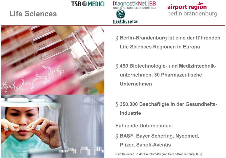 000 Beschäftigte in der Gesundheitsindustrie Führende Unternehmen: BASF, Bayer Schering,
