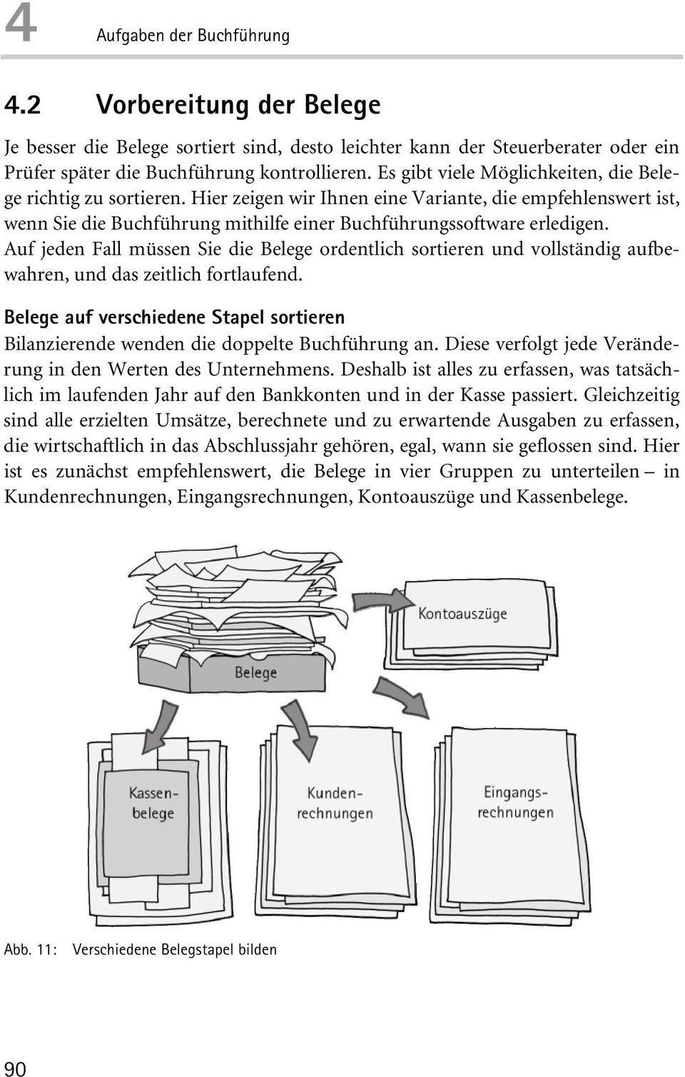 Auf jeden Fall müssen Sie die Belege ordentlich sortieren und vollständig aufbewahren, und das zeitlich fortlaufend.